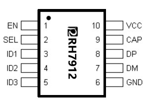 RH7912是一款基于SuperCharge 2.0(SC 2.0)快 速充電協(xié)議的接口控制器IC封裝示意圖