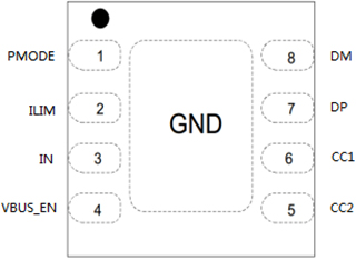 RHU7803 帶智能識別的USB Type-C DFP CC控制器